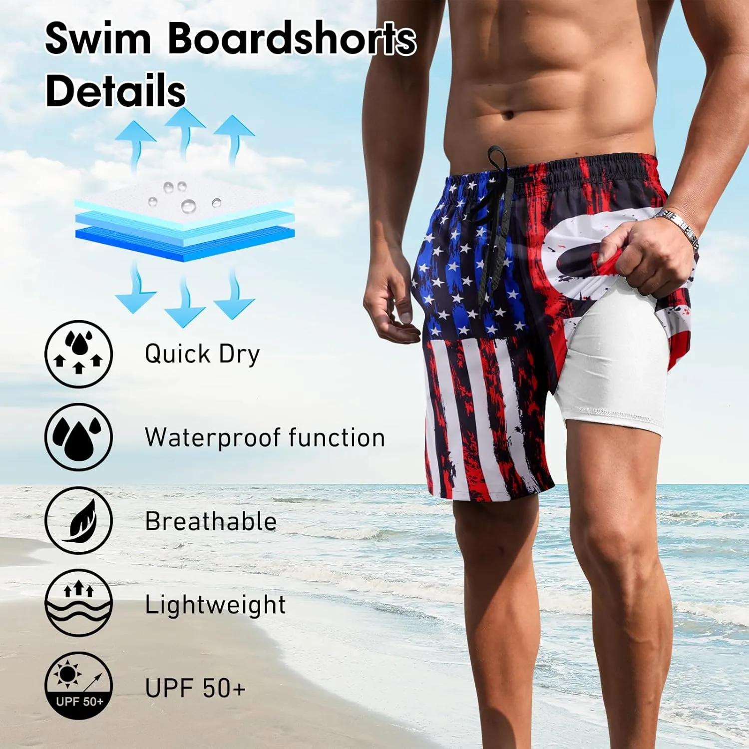 ALISISTER Mens Swim Trunks with Compression Liner Bathing Suit Summer Swimming Shorts