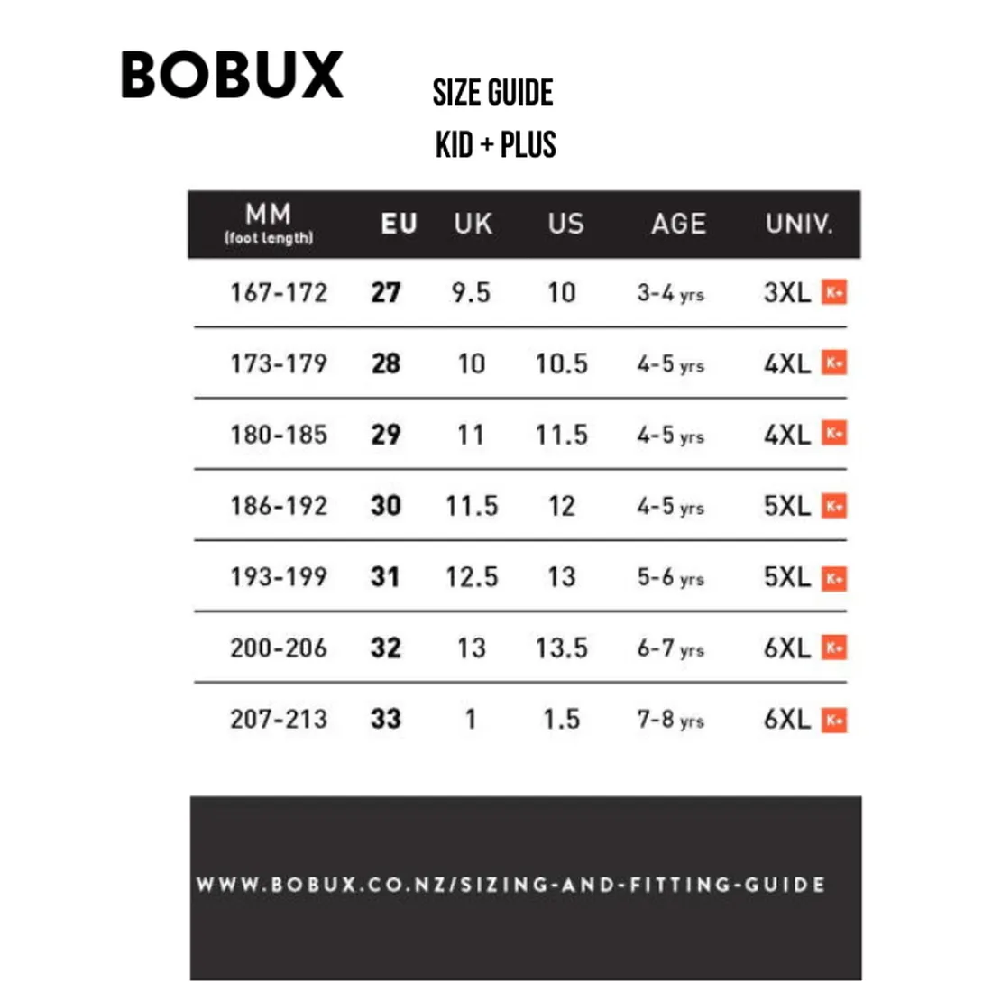 Bobux Step Up Sandal Roam 729201A Navy Closed Toe